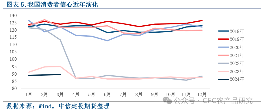 企业文化 第405页