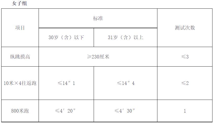 心猿意马 第6页