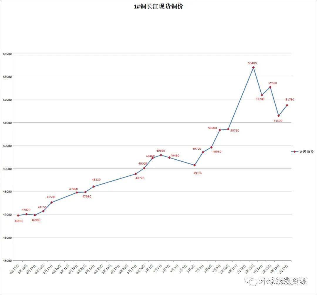 2024年12月 第1309页