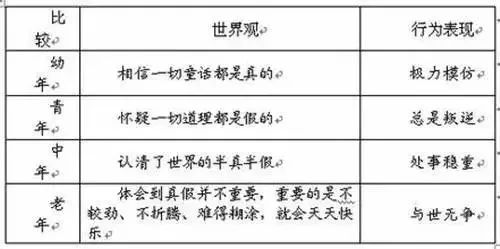 狡兔三窟 第8页