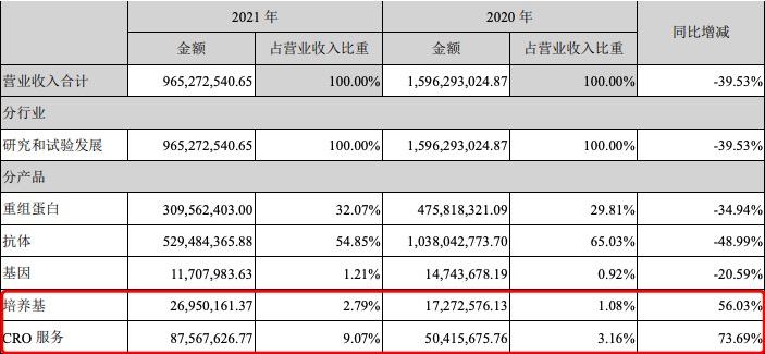 泰州最新招聘信息,泰州最新招聘信息概览