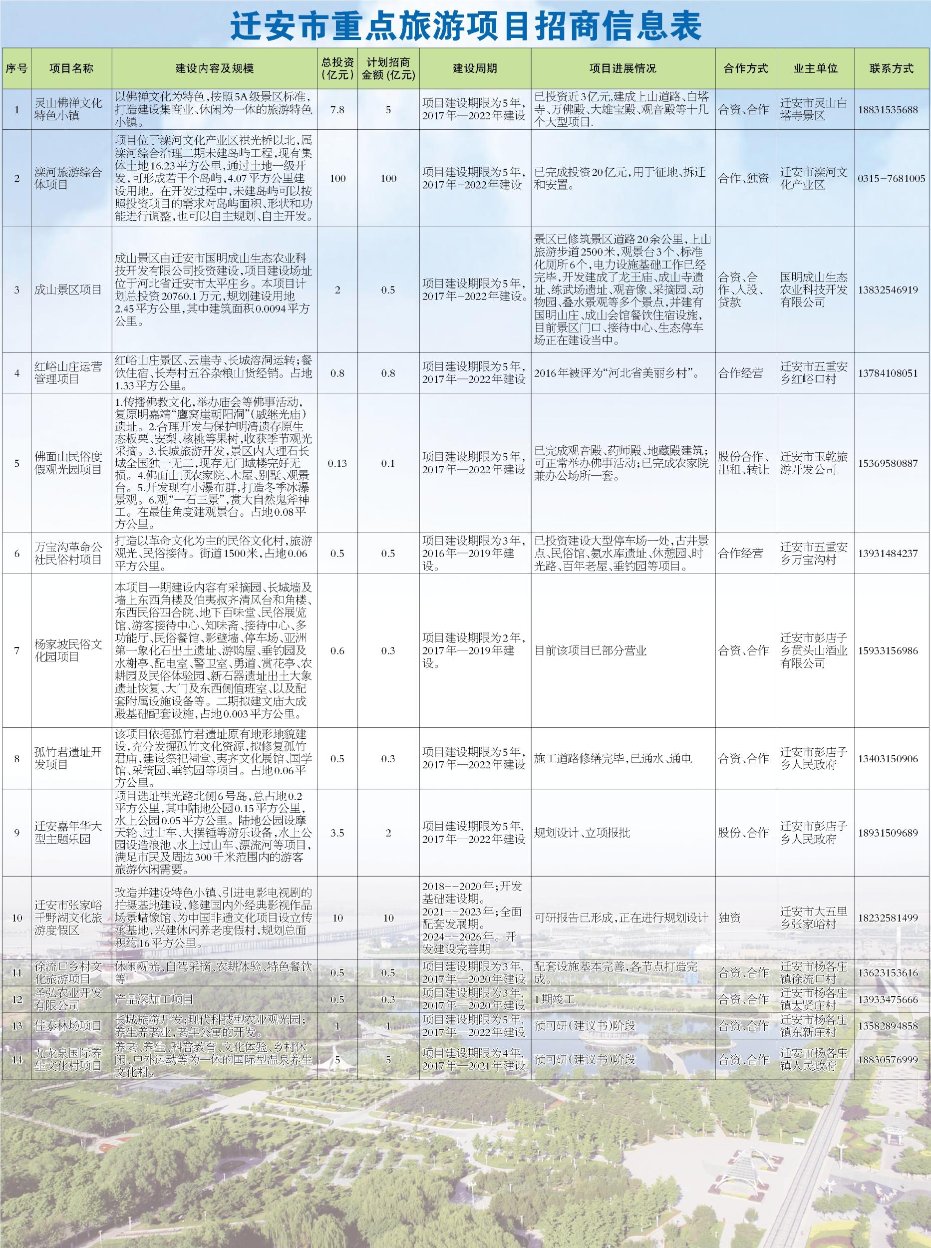 资讯 第400页