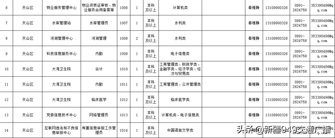 狗仗人势 第8页