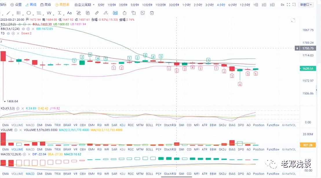 以太币最新行情,以太坊币最新行情深度分析