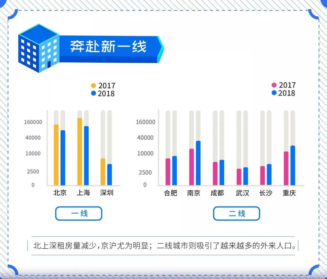 界首租房最新信息,界首租房最新信息，市场概况与租赁策略