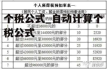 最新个税公式,最新个税公式详解及其应用