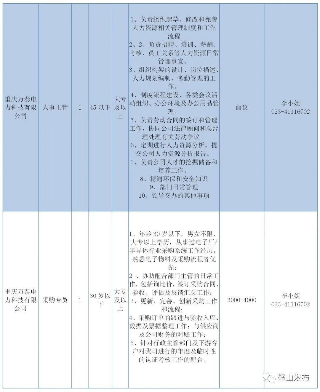 快马加鞭 第8页