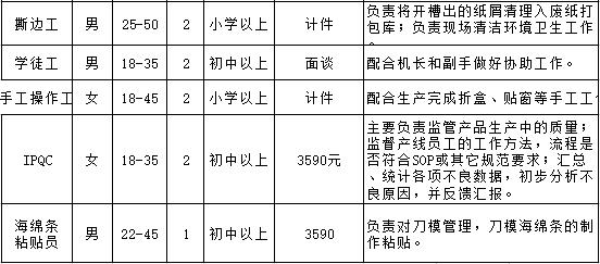 狼子野心 第7页