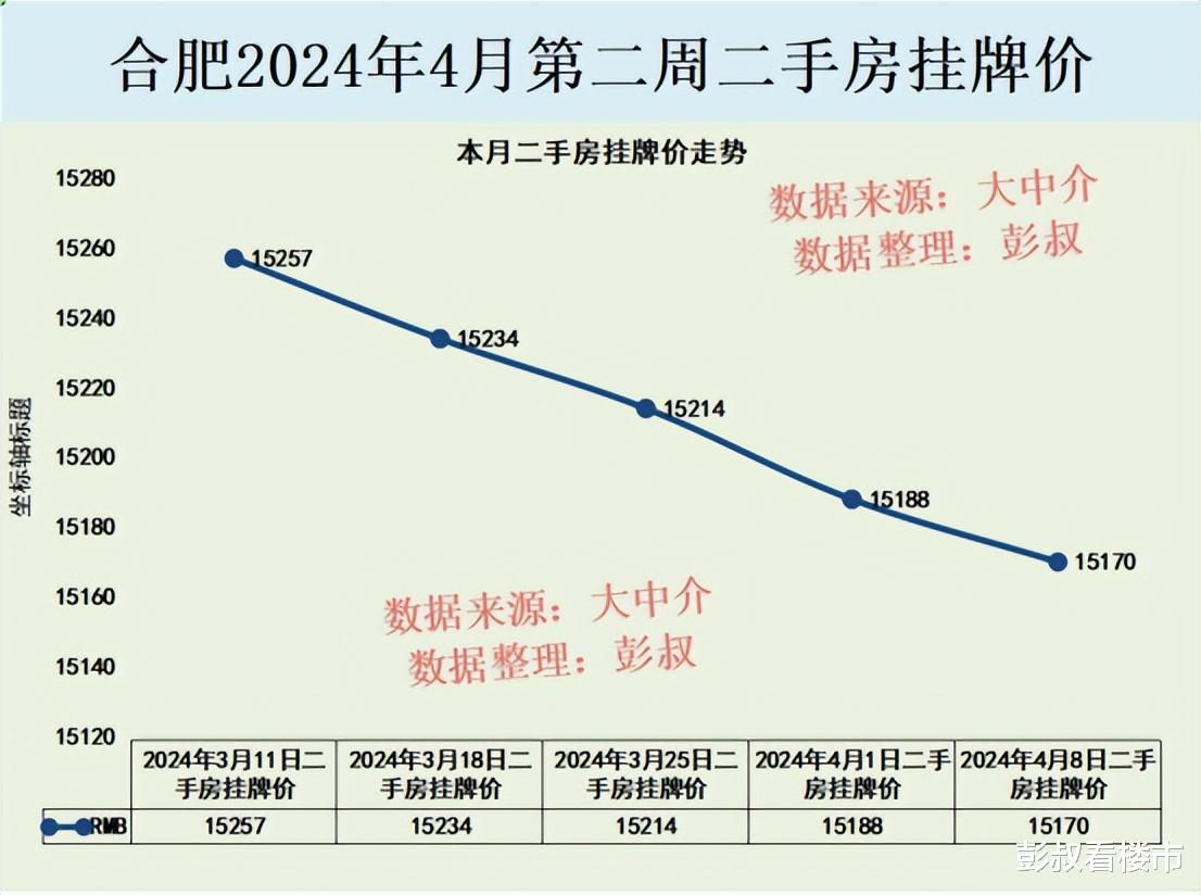 快讯通 第384页