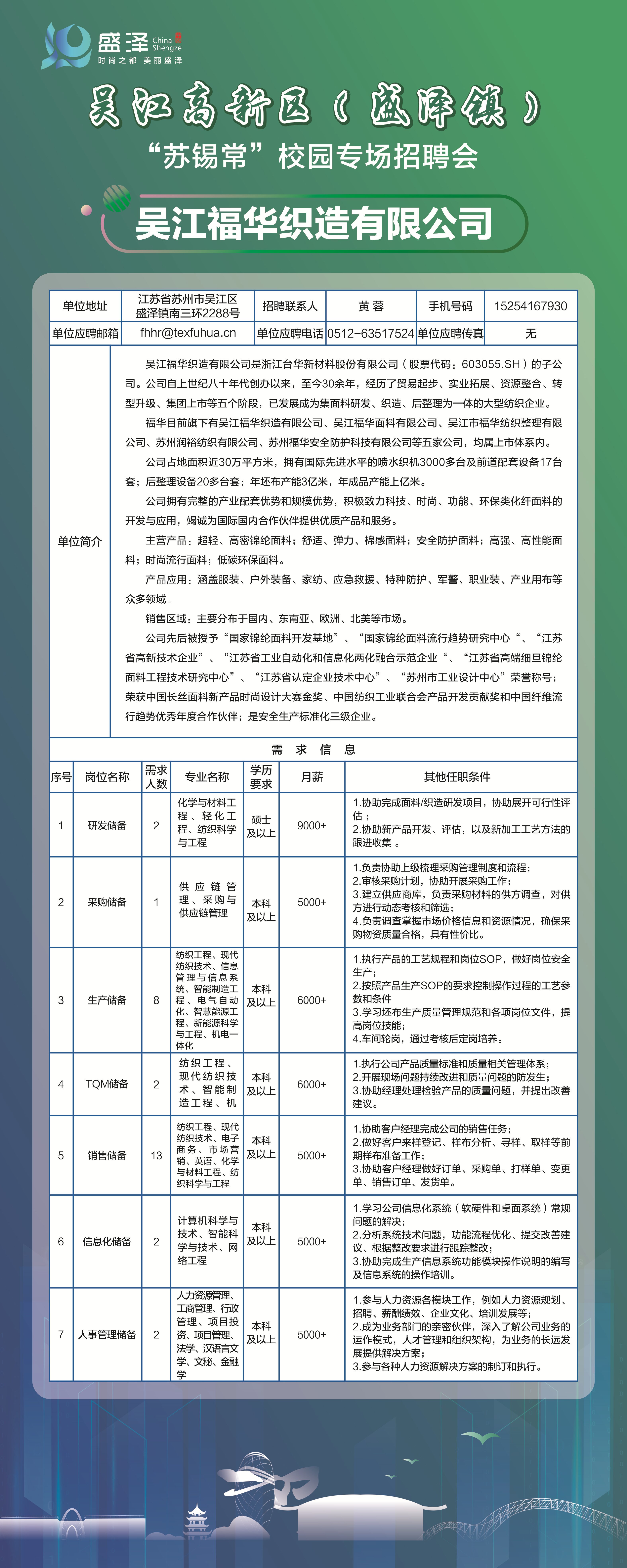 松原招聘网最新招聘,松原招聘网最新招聘动态及其影响