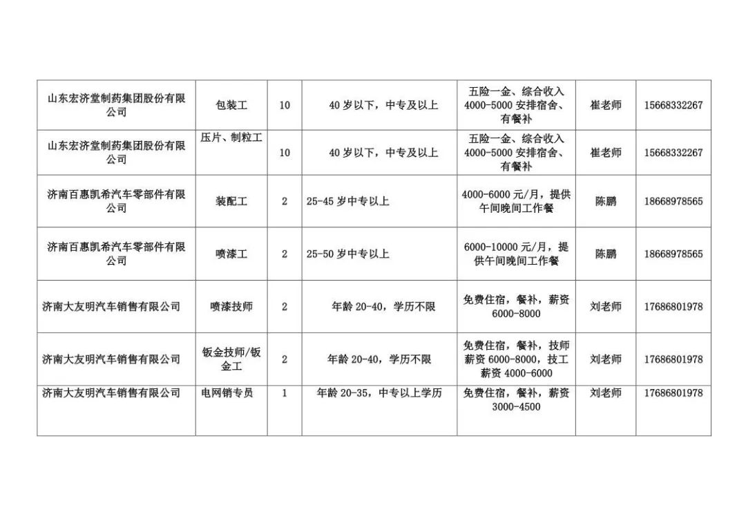 企业文化 第377页