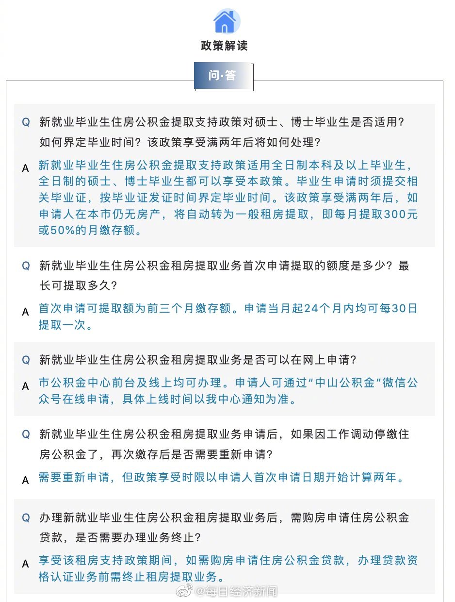 最新公积金贷款额度,最新公积金贷款额度解析，影响、申请及优化策略