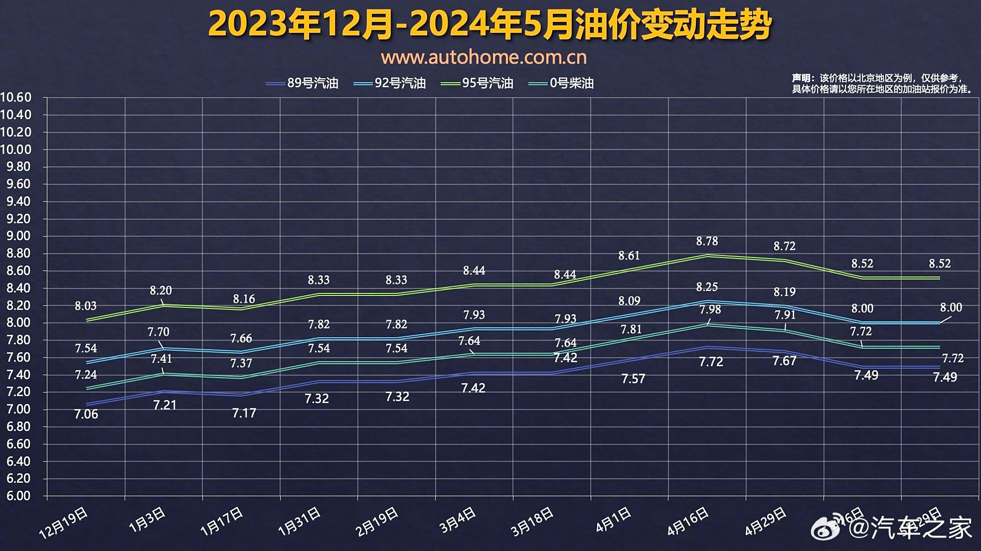 惊弓之鸟 第8页