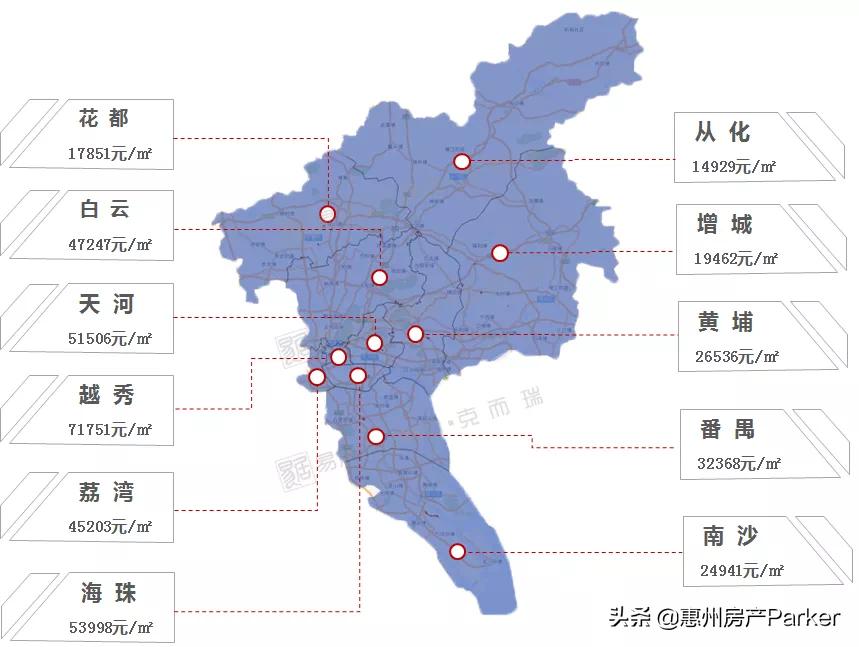 惠州市最新房价,惠州市最新房价动态分析