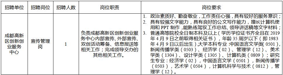 新都区最新招聘,新都区最新招聘动态及其影响