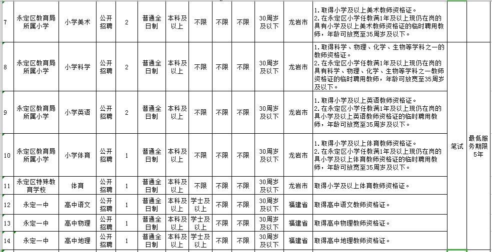 狗拿耗子 第7页