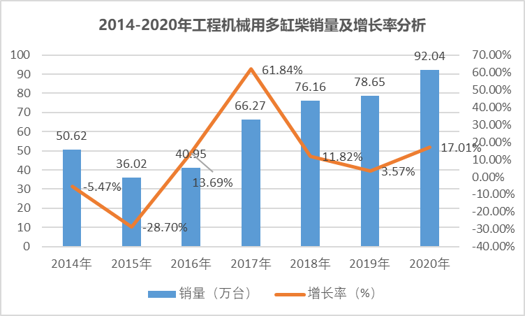 柴油降价最新消息,柴油降价最新消息，市场趋势、影响因素及未来展望