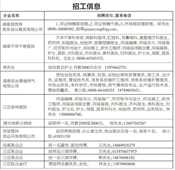 技术咨询 第361页