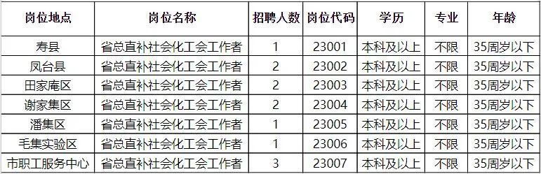 樟树最新招聘信息,樟树市最新招聘信息概览