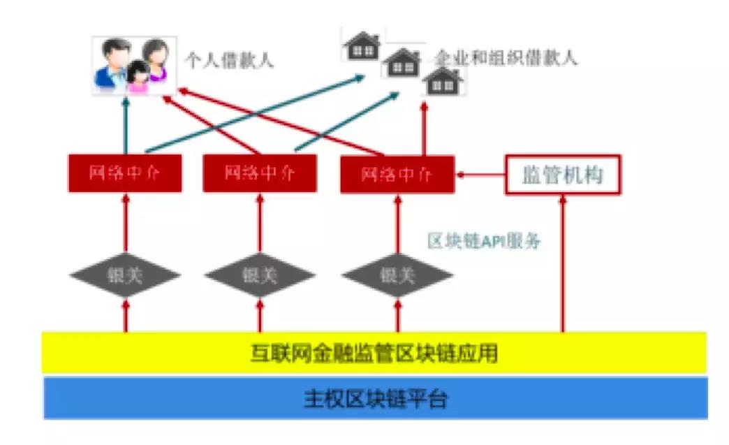 企业文化 第358页