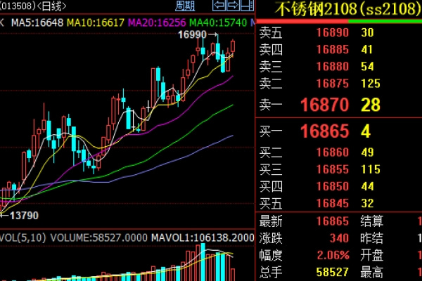 狐疑不决 第6页