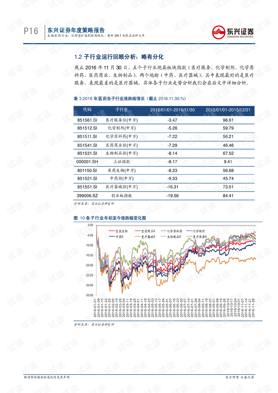 售前咨询 第356页