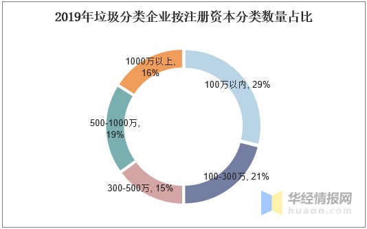 快讯通 第360页