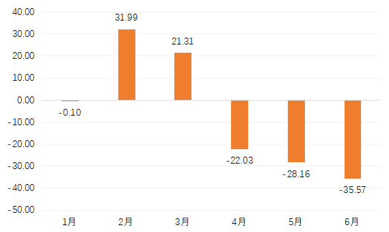 香瓜价格最新行情,香瓜价格最新行情分析