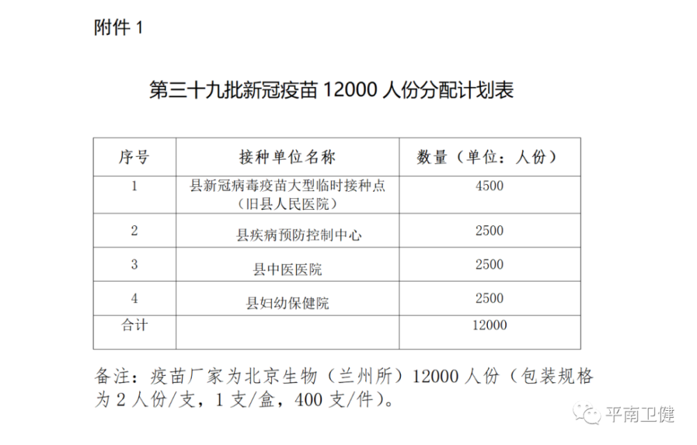 成都新冠疫情最新消息,成都新冠疫情最新消息全面解读