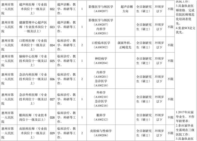 黑压压 第8页