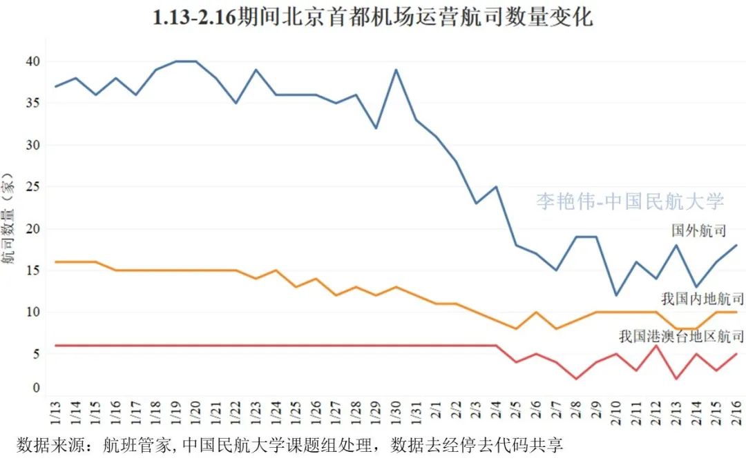 新冠肺炎疫情最新情况,新冠肺炎疫情最新情况分析