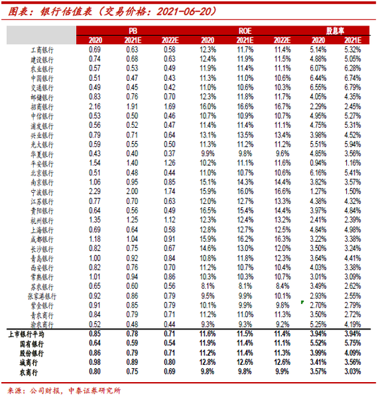 银行最新年利率,银行最新年利率，影响与前景展望