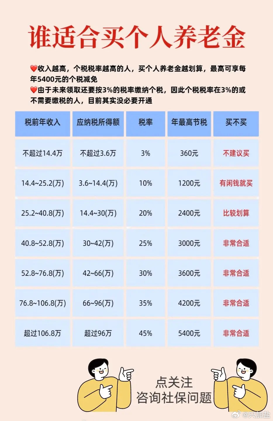 议论纷纷 第6页