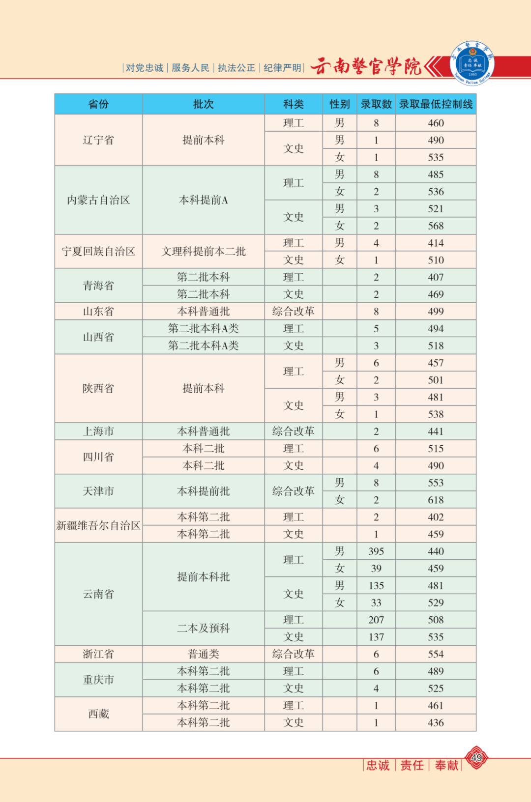 最新快手名,最新快手名与数字时代的自我表达