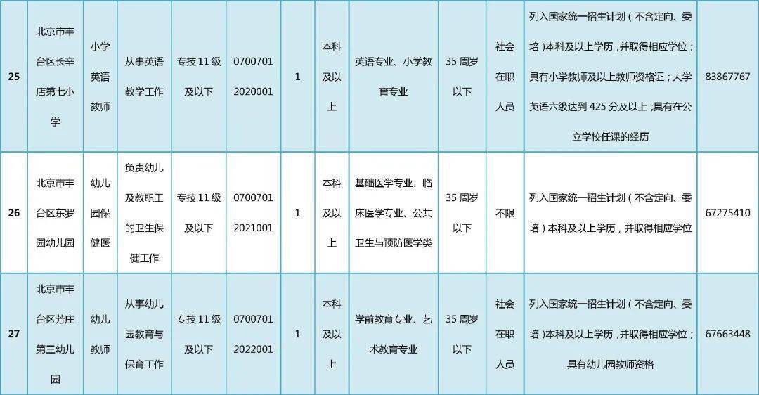 平谷最新招聘信息,平谷最新招聘信息及其影响