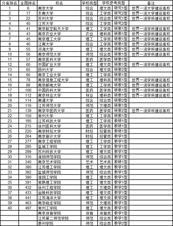 企业文化 第322页