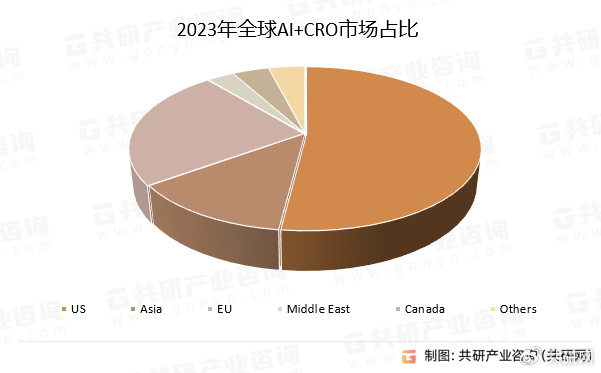 caoliu最新,探索最新趋势下的Caoliu领域发展