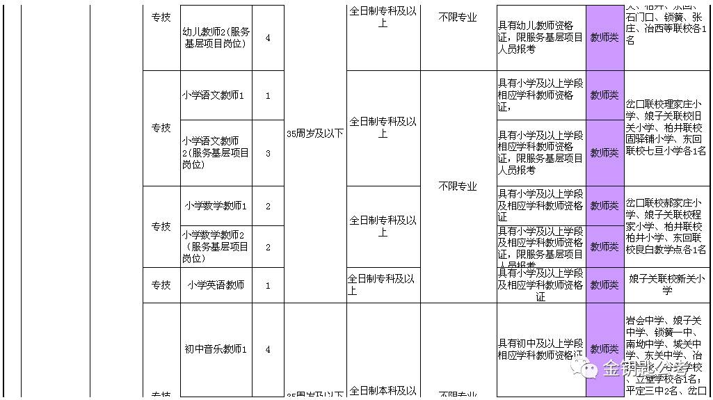 平定招聘网最新招聘,平定招聘网最新招聘动态，探索职业发展的无限可能