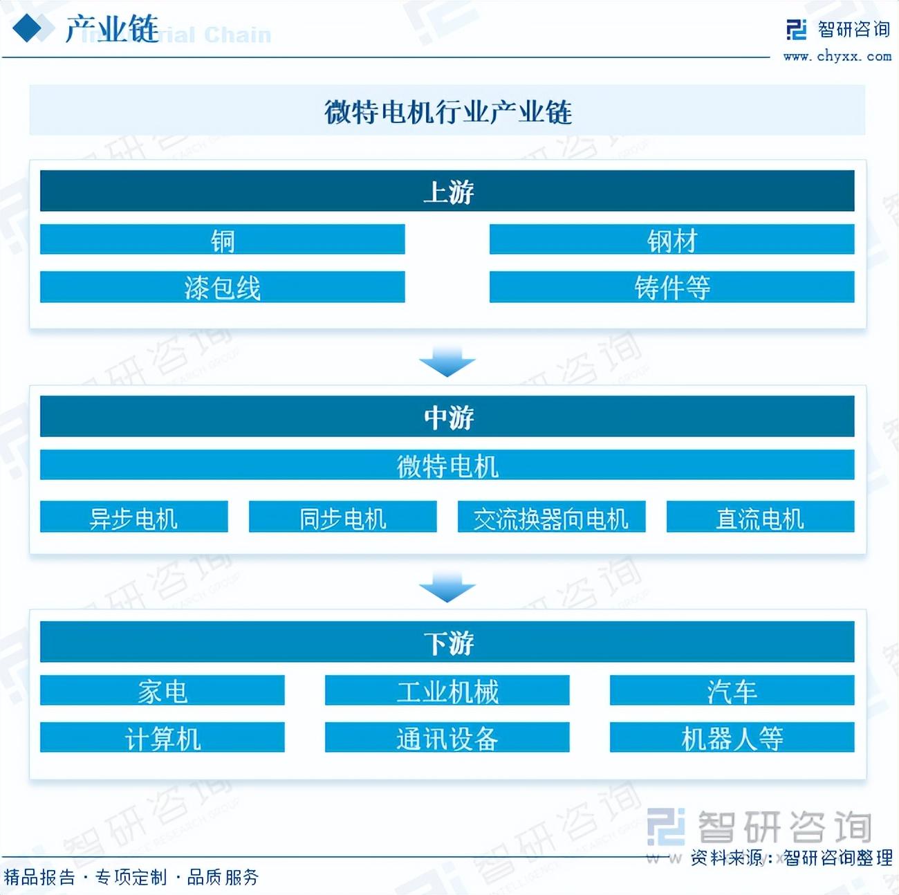 漆包线最新价格,漆包线最新价格动态及市场趋势分析