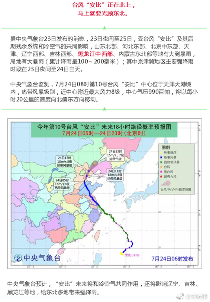 吉林台风最新消息,吉林台风最新消息，全力应对，保障安全