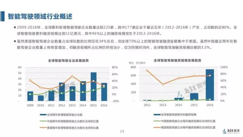 kpd最新,探究KPD最新发展趋势及其影响