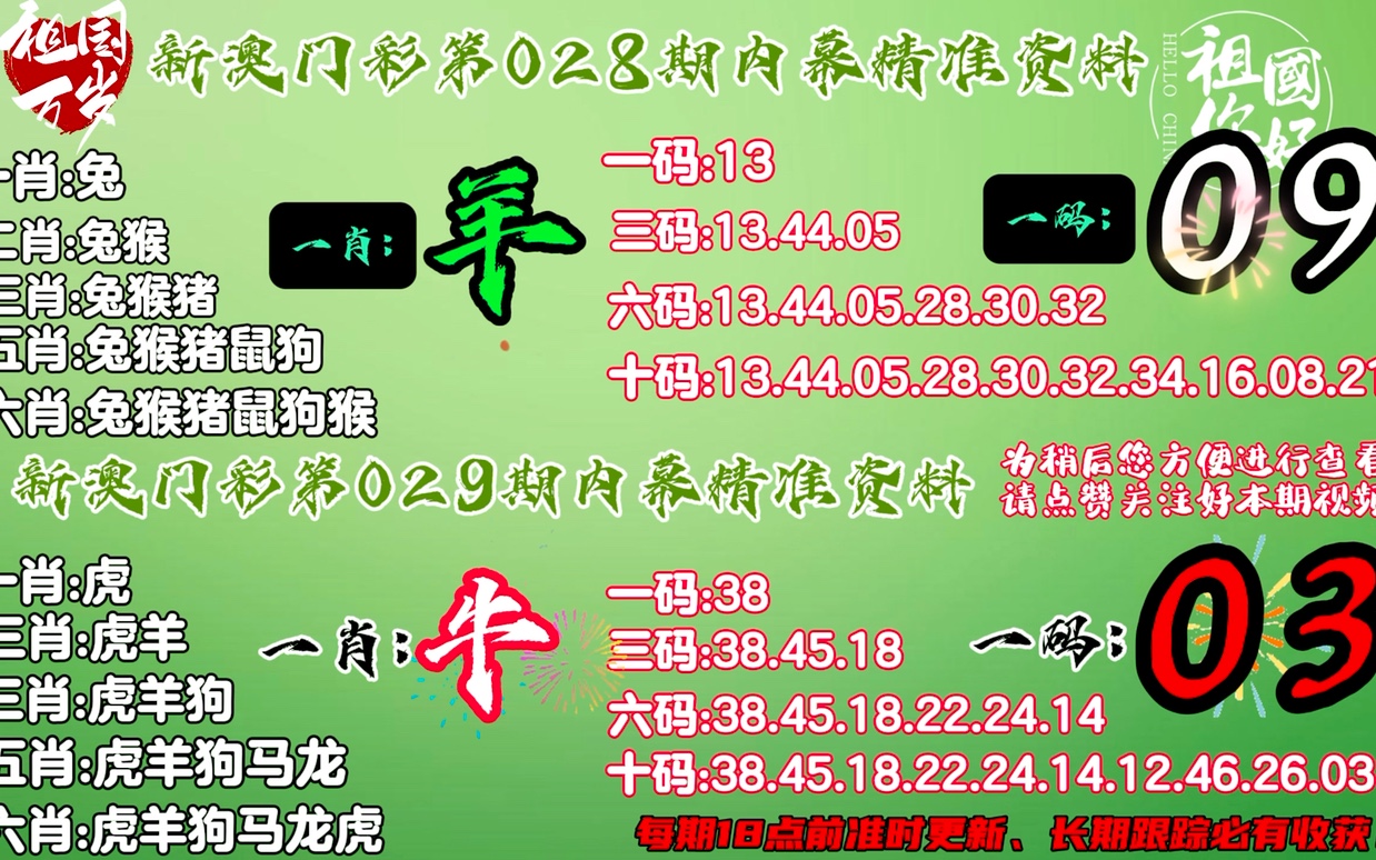 2004管家婆一肖一码澳门码,关于2004管家婆一肖一码澳门码的真相揭示与警示