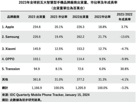 2023年正版资料免费大全,探索2023年正版资料免费大全，一个全新的时代机遇与挑战