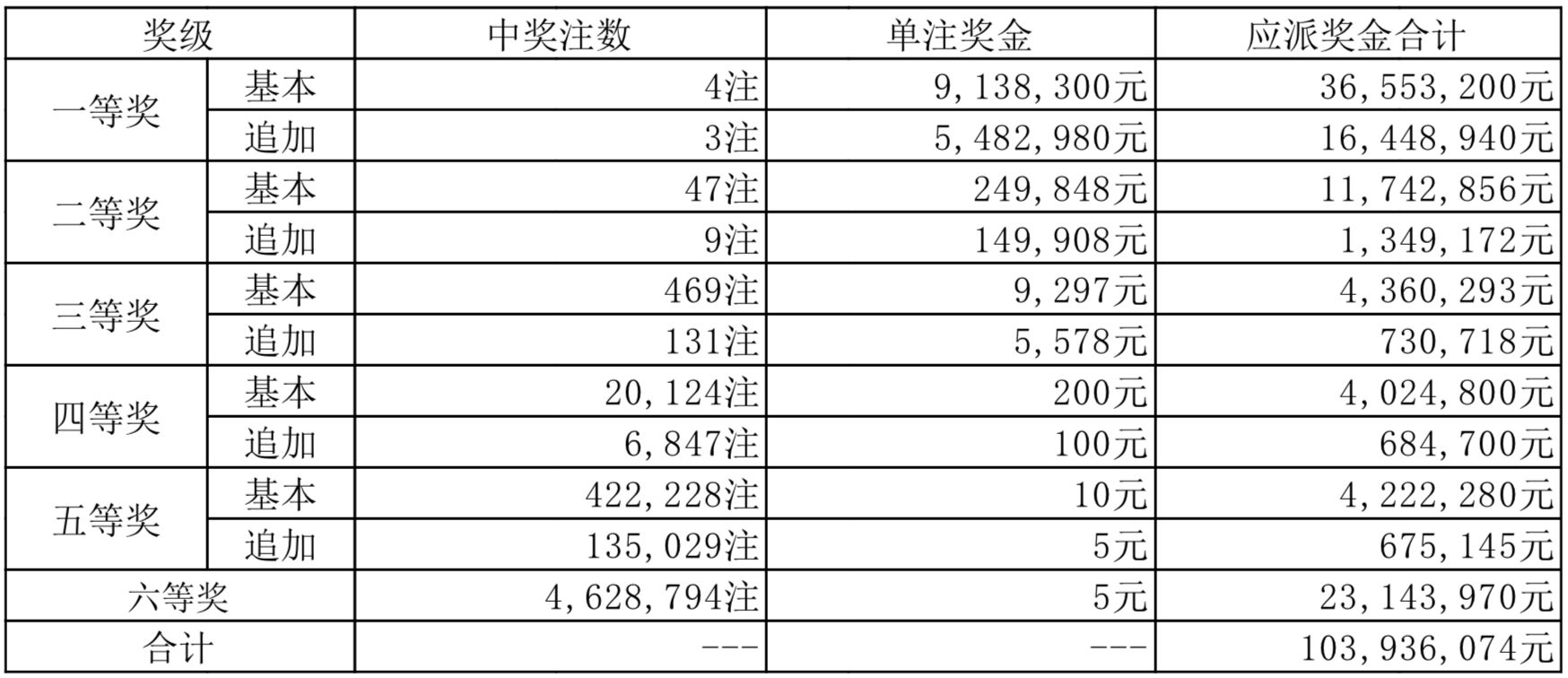 2024年开奖结果新奥今天挂牌,新奥集团挂牌上市，揭晓2024年开奖结果展望