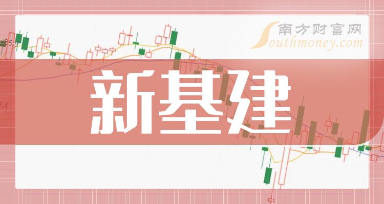 2024年新跑狗图最新版,揭秘2024年新跑狗图最新版，探索未来跑狗领域的全新变革