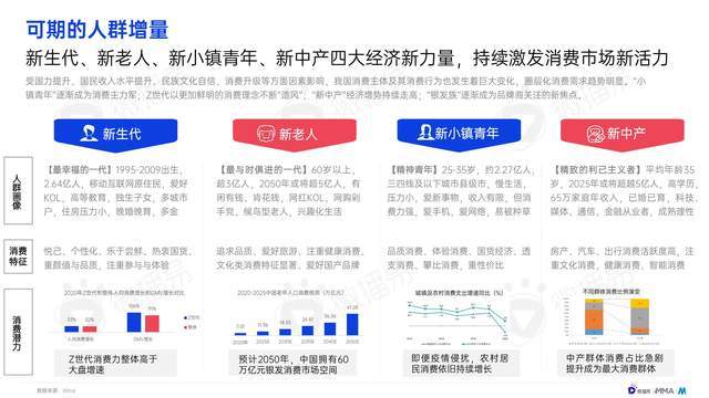 交头接耳 第5页