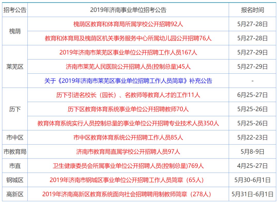 绿阴如盖 第9页