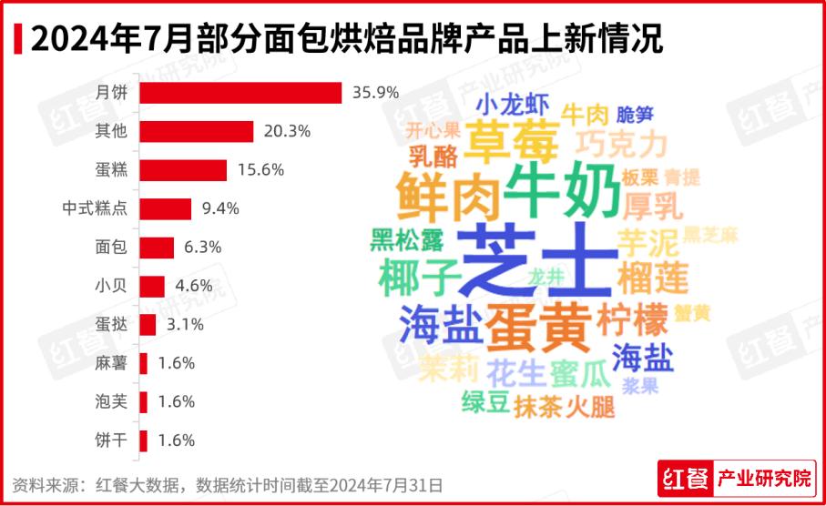 2024年新跑狗图最新版,探索新跑狗图最新版，预测与策略的新纪元（2024年）