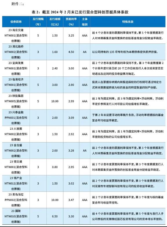 2024今天澳门买什么好,澳门博彩业的新机遇，探索2024年今天买什么好的奥秘