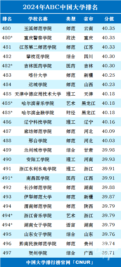 新澳门2024年正版马表,新澳门2024年正版马表，传统与创新的完美融合